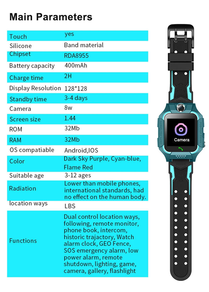 Водонепроницаемые Детские Смарт-часы SOS Antil-lost Smartwatch Детские 2G sim-карты часы трекер местоположения вызова Smartwatch PK Q50 Q90 Q528