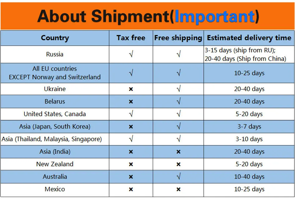 Sale 36V 48V 350W High Speed Brushless Gear Hub Fat Bike Motor E-bike  Motor Rear  Wheel Drive for 175 mm Fork MXUS Brand XF15-Fat 1