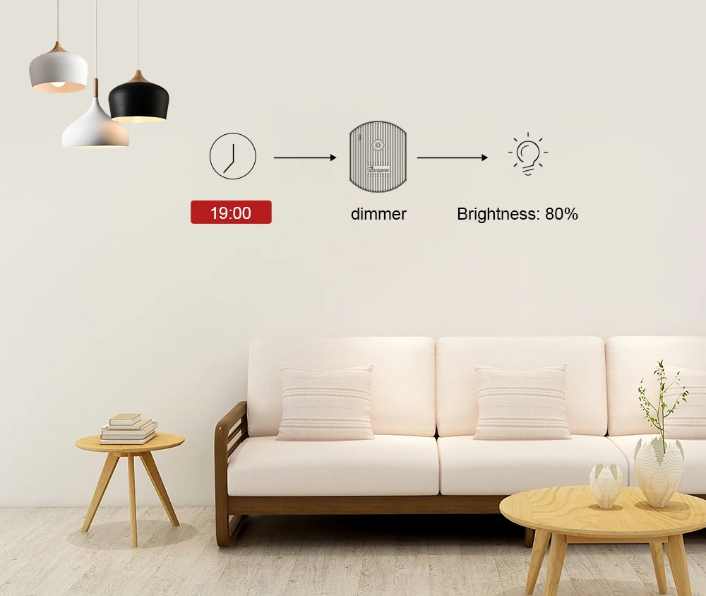 SONOFF D1 DIY Wifi Switch Smart Dimmer Light Switch -7