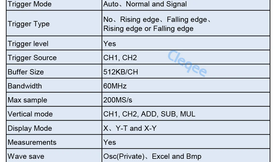 ISDS220A_28