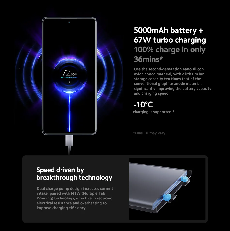 Global Version Xiaomi 11T Smartphone 128GB/256GB Dimensity 1200-Ultra Octa Core 108MP Camera 120Hz 6.67" Display 67W Charging top rated 5g cell phones
