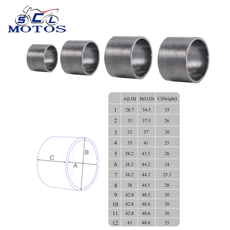 ABSOPRO Auspuff Donut Dichtung 60mm - Graphit Weiß Für Auto Schalldämpfer