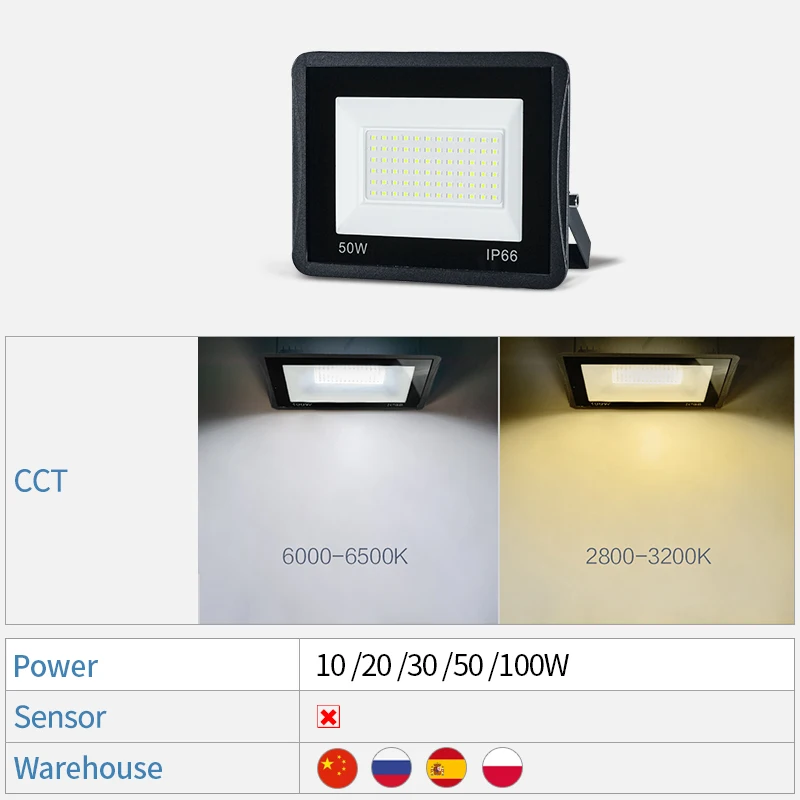 MINGBEN Modern LED Floodlight Cold White IP66 Waterproof for Outdoors Wall 220V Black 100W 50W 30W 20W Lamps Garden Spotlight led flood light