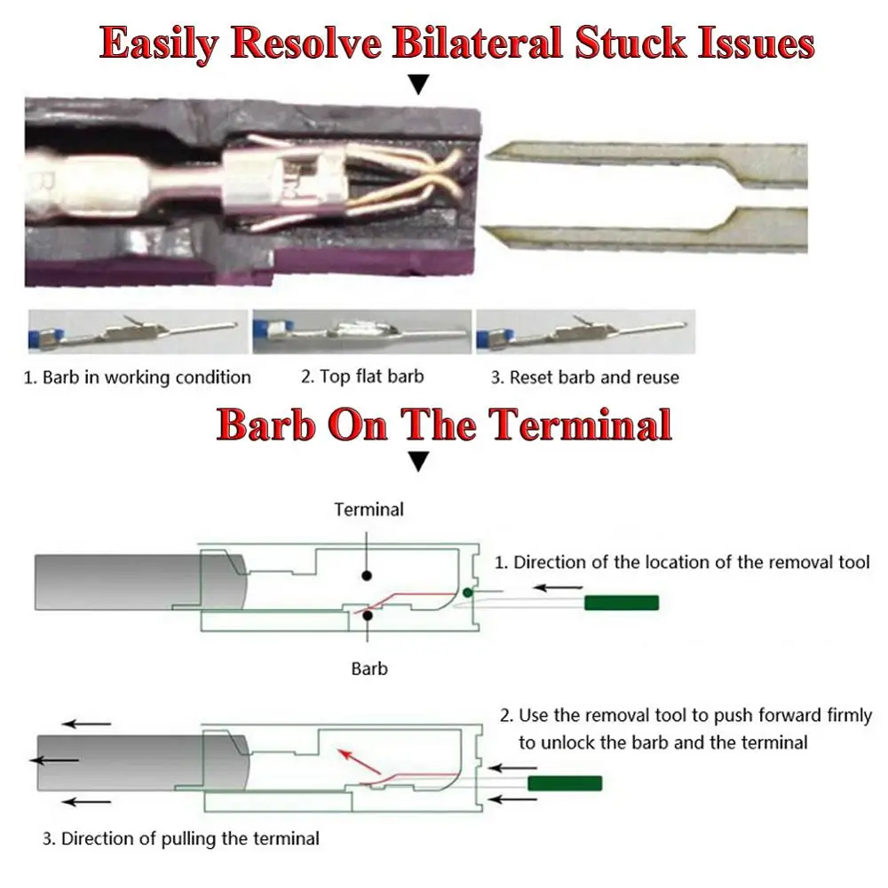 Car Repair Tool