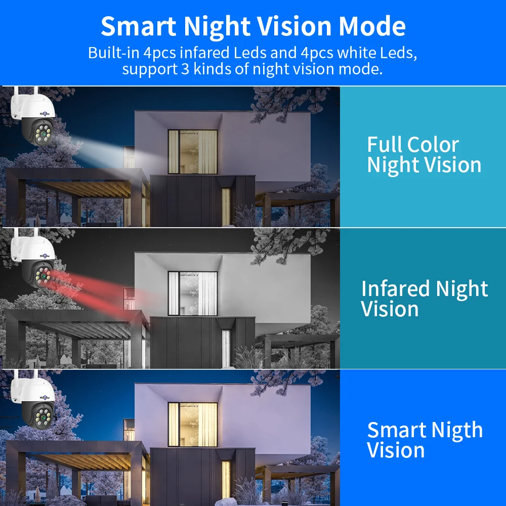 Hiseeu PTZ WIFI IP Dome 3MP Camera 2MP 1080P Outdoor Waterproof Security Speed Camera SD Card Wireless IP Camera App View