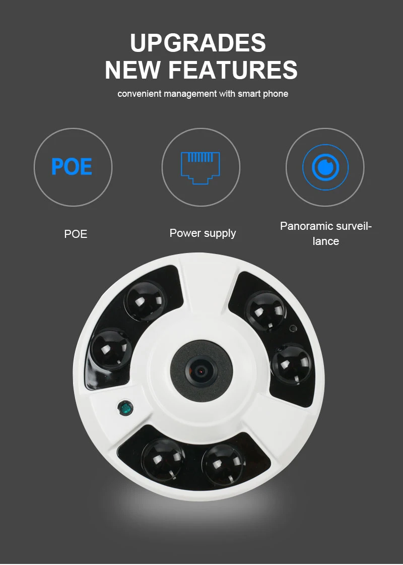 MoGood международная версия 4MP 360 градусов панорамная камера рыбий глаз ip-камера Поддержка Встроенный микрофон ONVIF PoE IR P2P приложение