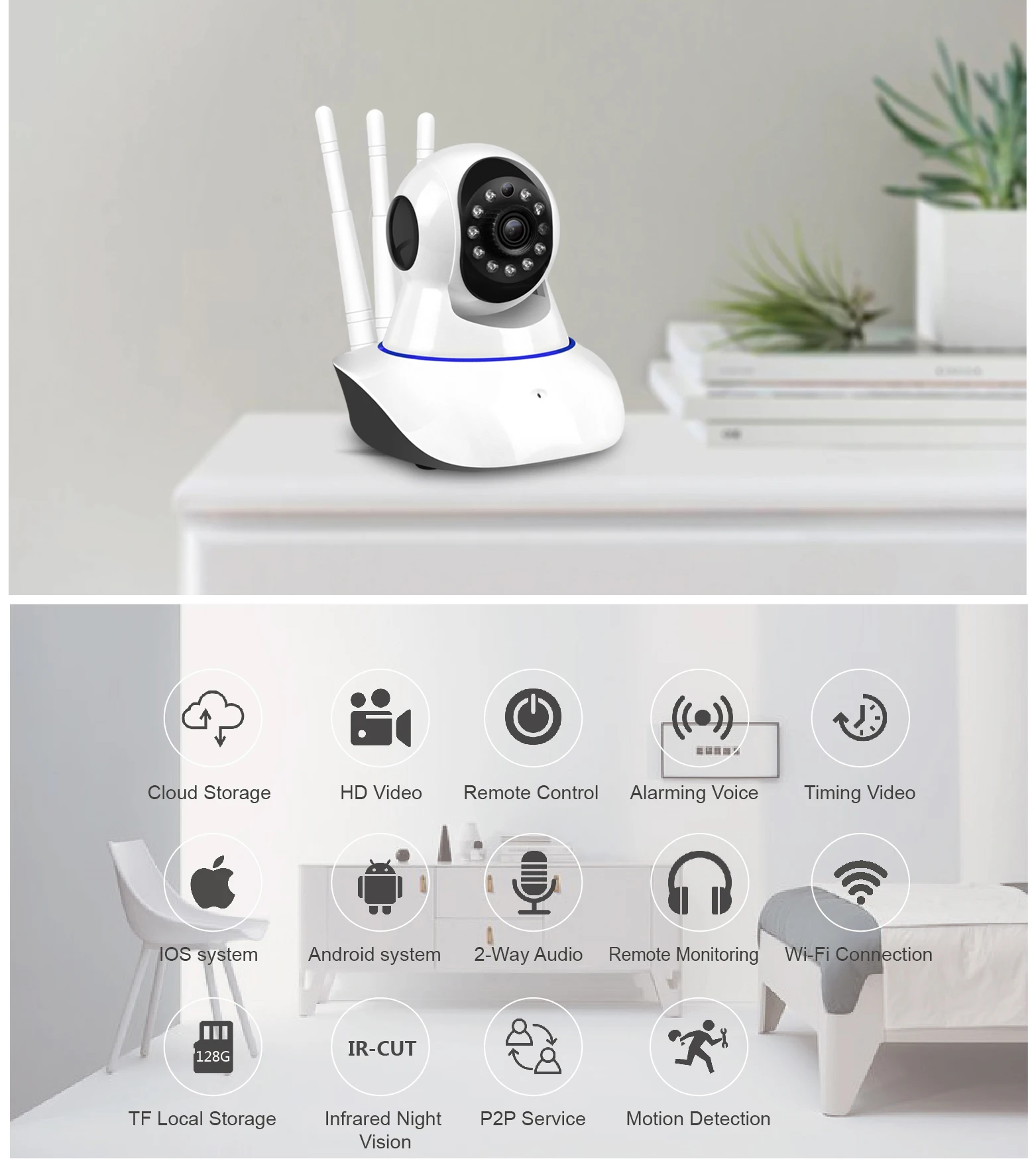 GARDLOOK 1080P YI Camera APP 2.4G 5G dual-band Wifi Security