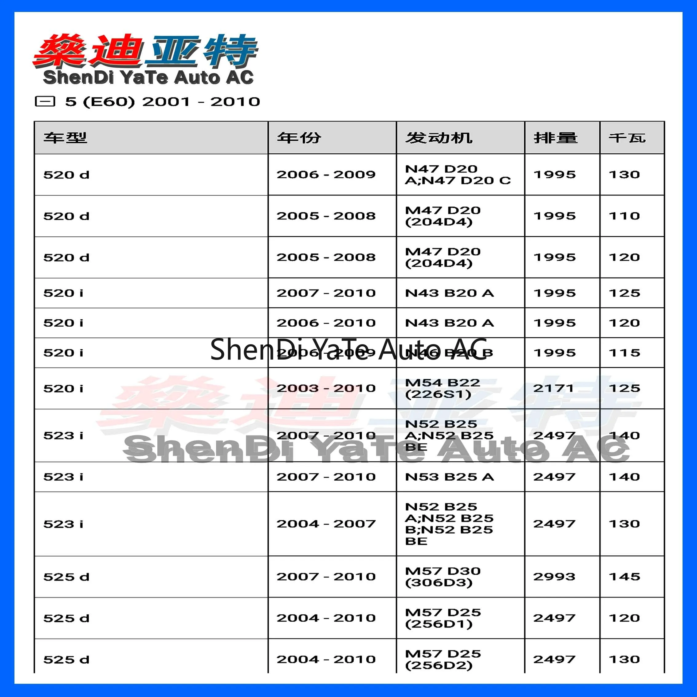 64119238655 A/C Evaporator Core For 03-10 BMW Brilliance E60 E64 E63 E61 520i 523i 525d 530d 630i 635d 64116921070 64116946043