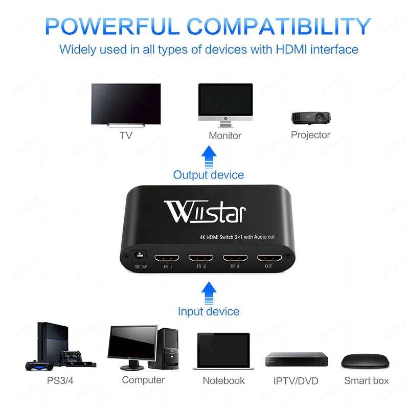 Wiistar HDMI Switch 3 in 1 out Adapter 1.4V 4K with Audio Extractor Optical Toslink 3.5mm Audio Output splitter for HDTV Monitor Wiistar HDMI Switch 3 in 1 out Adapter 1.4V 4K with Audio Extractor Optical Toslink 3.5mm Audio Output splitter for HDTV Monitor