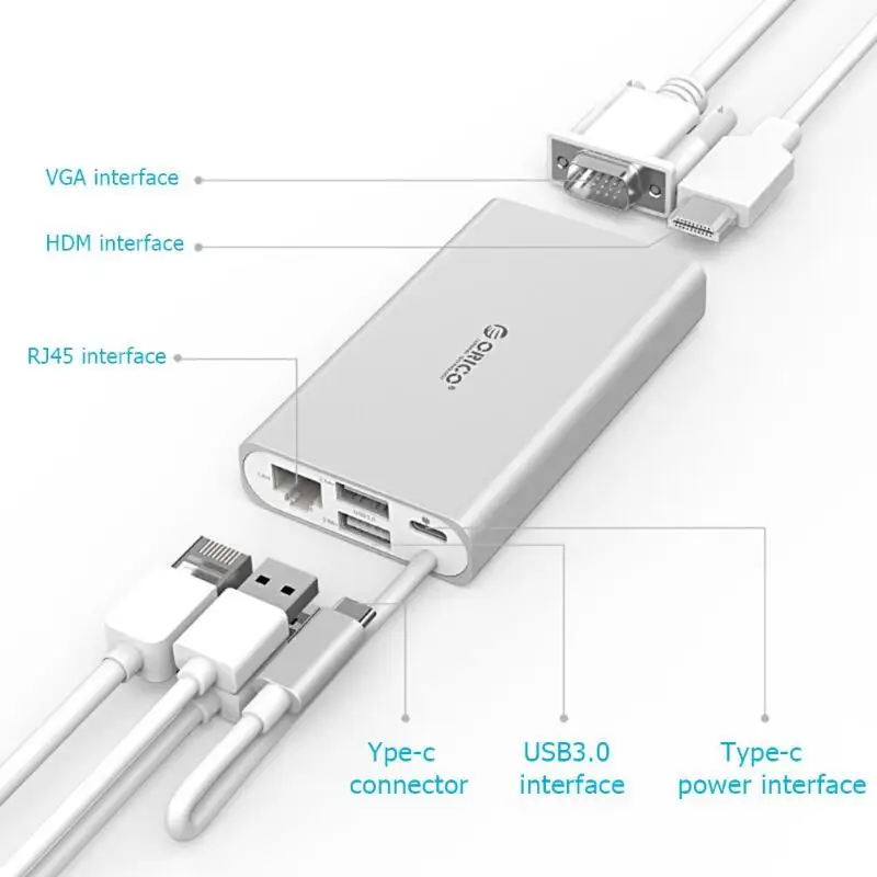 ORICO ADS2-R usb type-C концентратор USB C к HDMI VGA RJ45 PD адаптер док-станция для ноутбука MacBook USB 3,0 разветвитель type C концентратор