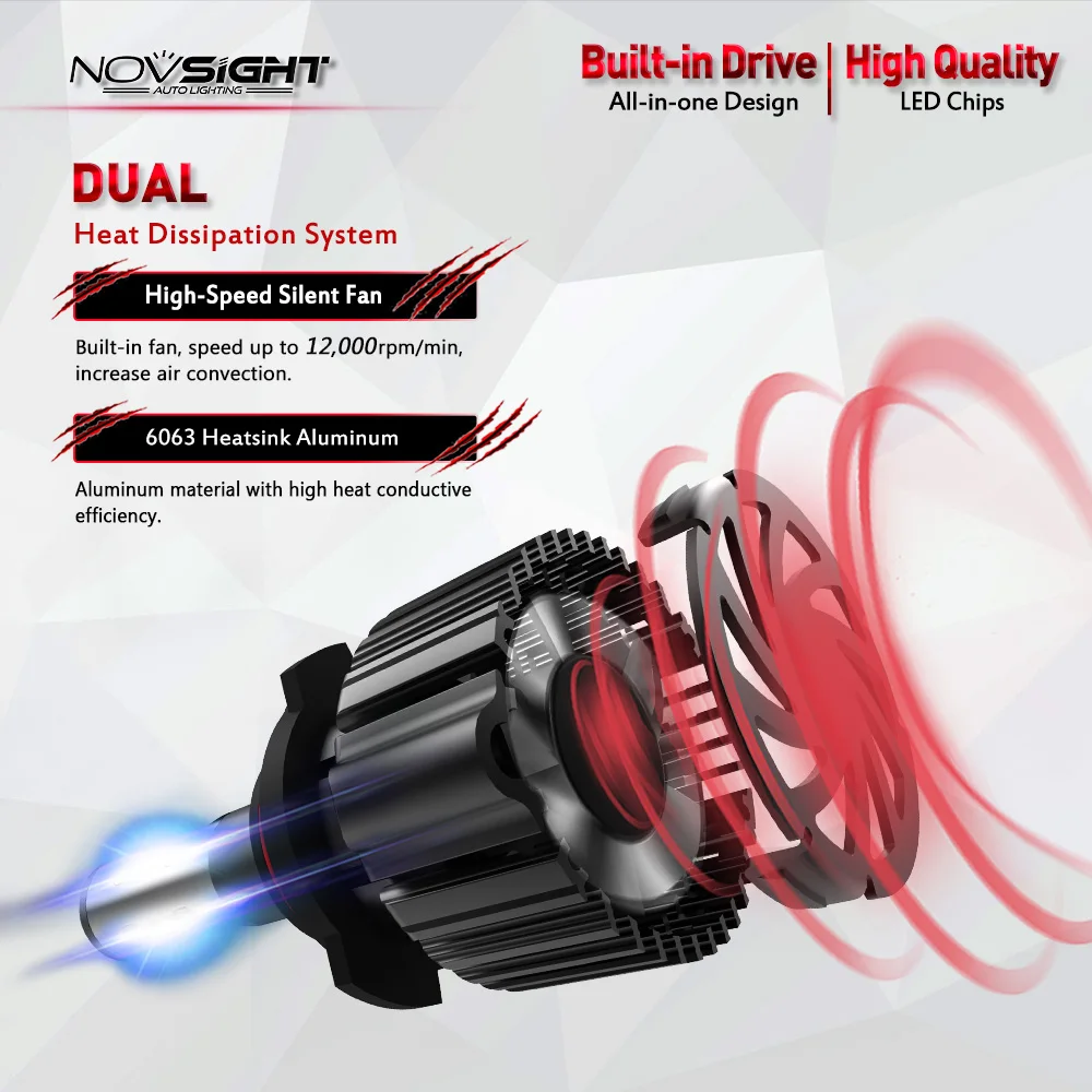 NOVSIGHT H15 H4/HB2/9003 Автомобильные светодиодные фары 60 Вт 12000LM 9006 9005 H7 H11/H8/H9 H1 H3