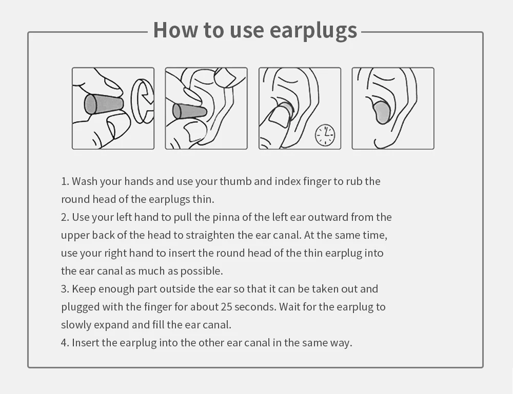 5pairs Box-packed PU Sponge Earplugs Ear Protection Noise Reduction Sound Insulation Sleep Noise Reduction - Famidy.com