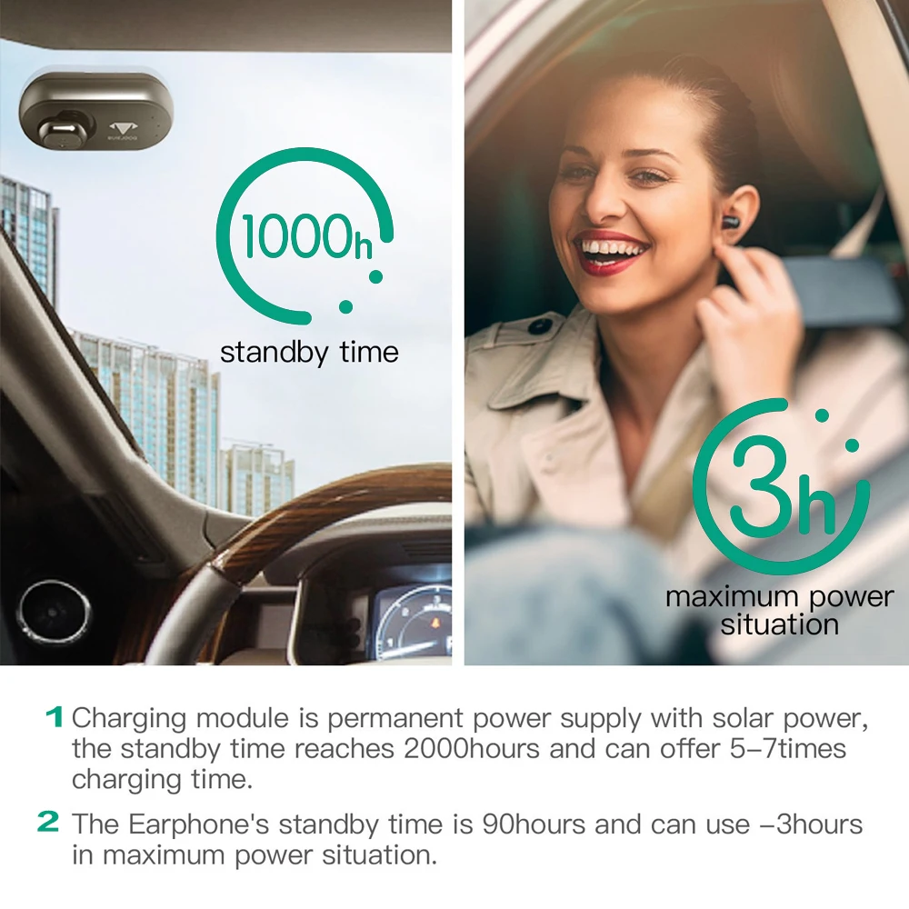 Солнечная Bluetooth Автомобильная гарнитура с панелью Магнитная Зарядка для гарнитуры дома на открытом воздухе с более мягким и податливым для всех ушей
