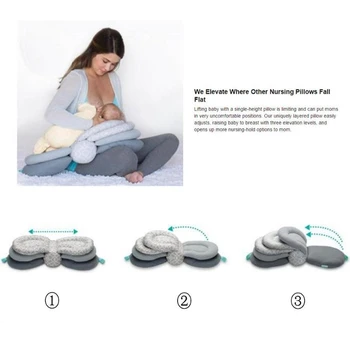 

Baby Pillows Multifunction Nursing Breastfeeding Layered Washable Cover Adjustable Model Cushion Infant Feeding Pillow Baby Ca