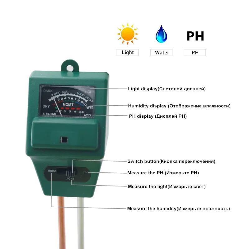  跮   PH ׽, 2 κ  ,  Ĺ ׽Ʈ   , 3 in 1