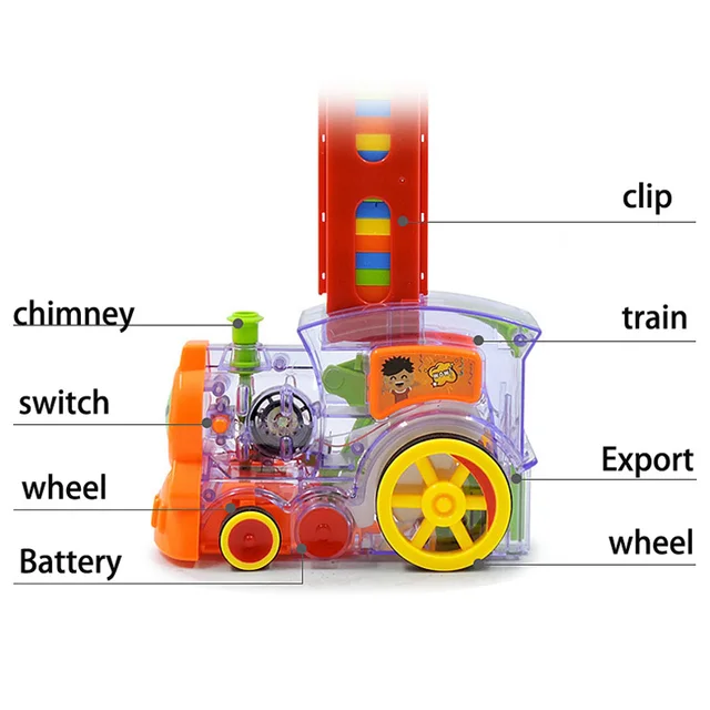 Motorized Domino Train Blocks Automatic Laying Car Set for Kids Domino Brick Colorful Block Game Educational DIY Toy Gift 80 Pcs 2