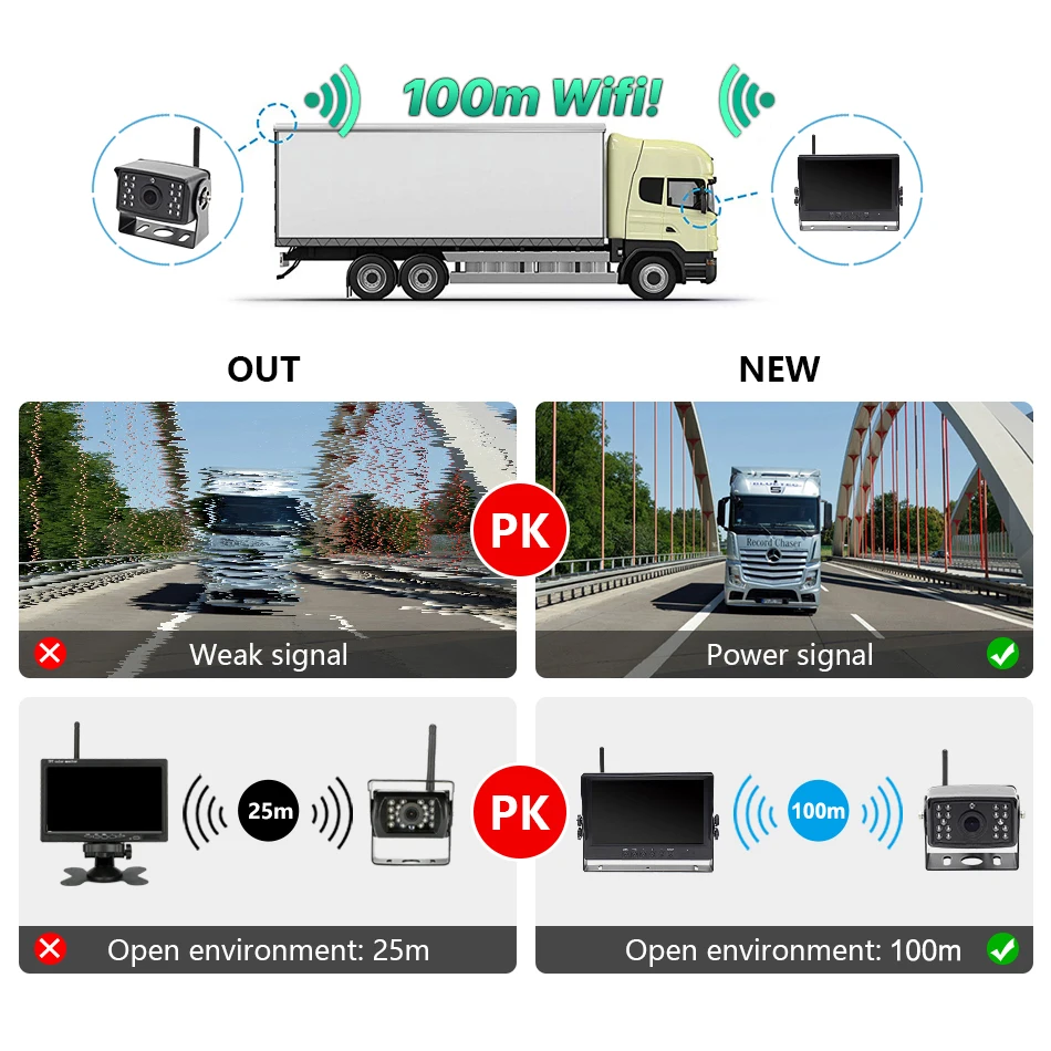 Car Display 9" 1280x720 High Definition AHD Wireless Truck DVR Monitor Night Vision Reverse Backup Recorder Wifi Camera Bus Car
