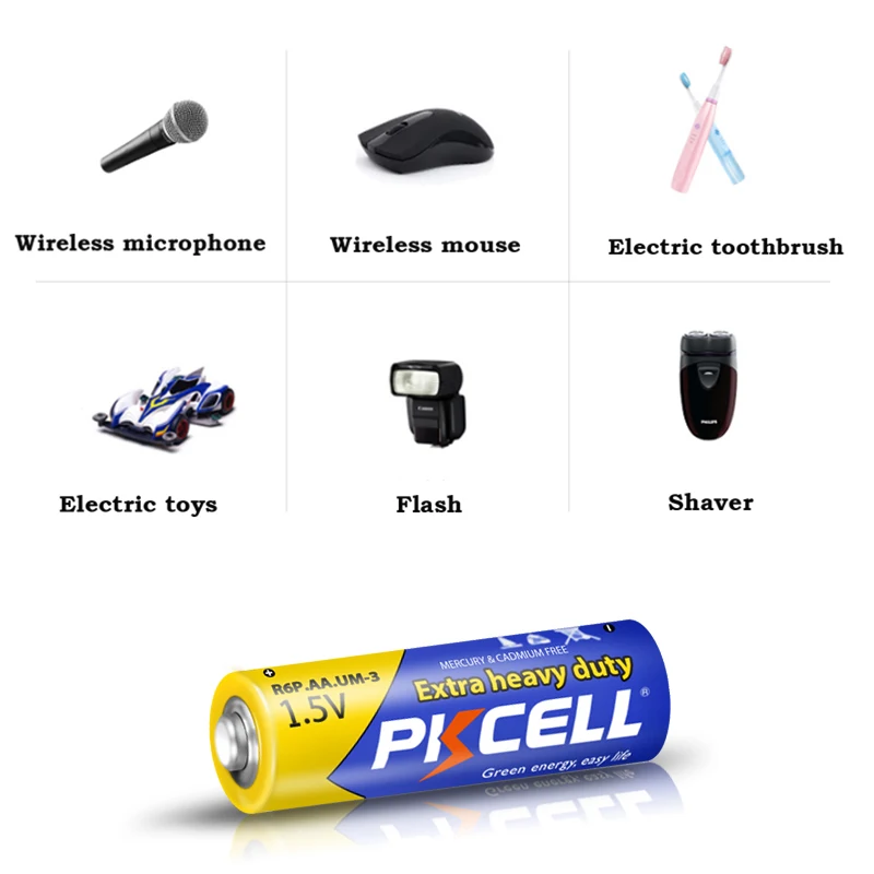 peças e acessórios