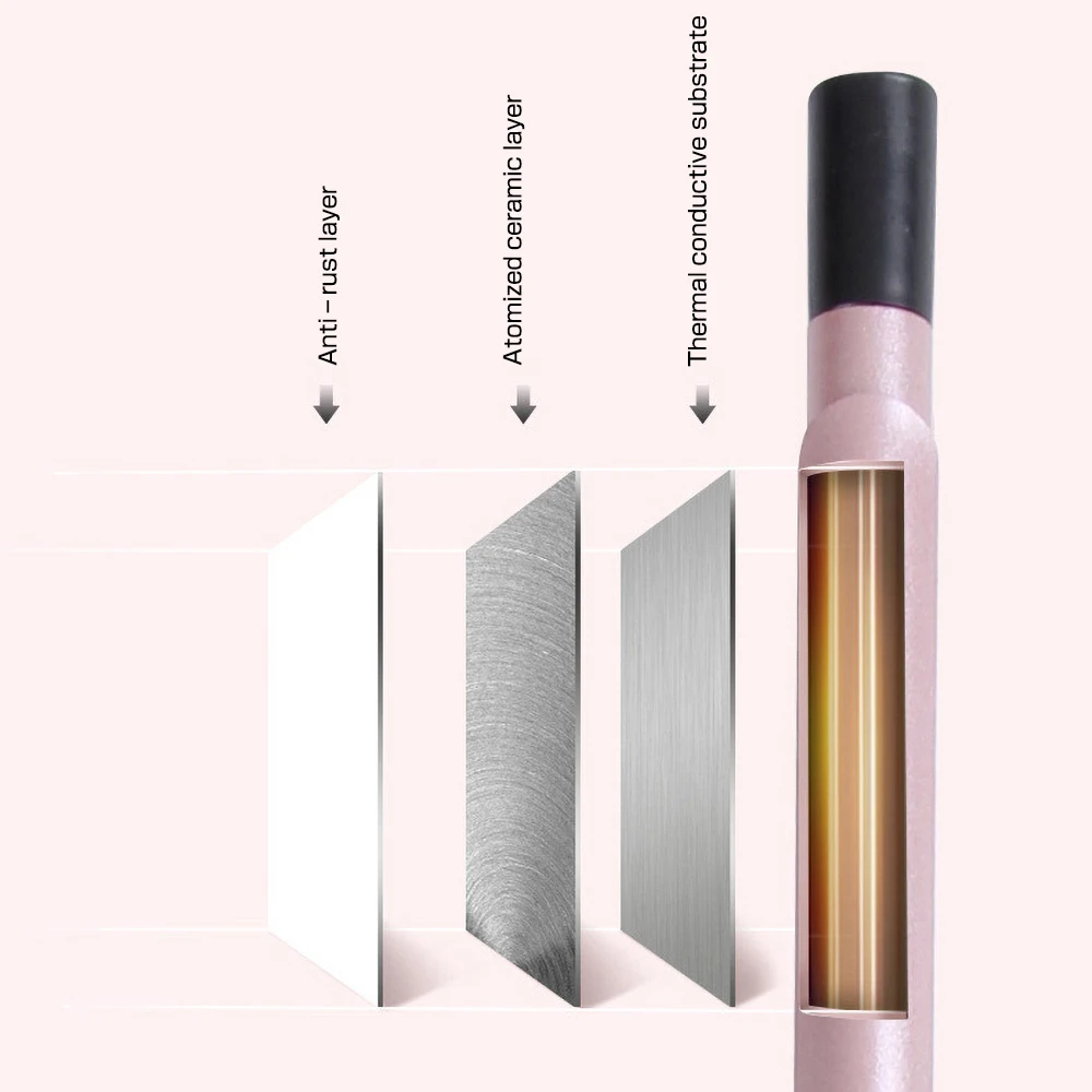 Ferro de Ondulação Cuidados com o Cabelo Ferro de Ondulação de lã Surker Superfine Ânion Temperatura Constante Inteligente Power-fora Retro de lã 6 Cheap Curling Irons
