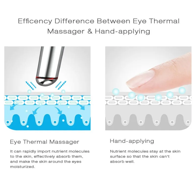 Электрический термальный массажер для глаз инструмент для ухода за глазами устройство удаления морщин темные круги Отечность массаж Релаксация новейший