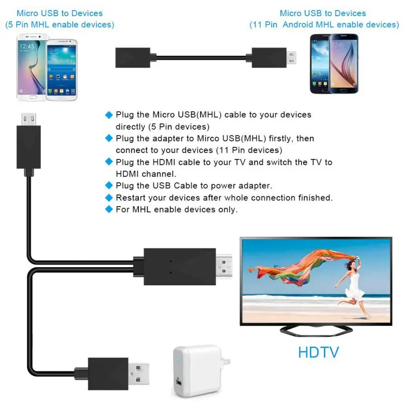S4 S5 к HDMI Android Micro 5PIN+ 11PIN к HDMI Mhl видео адаптер 1080P MHL MicroUSB Hdmi Кабель-адаптер