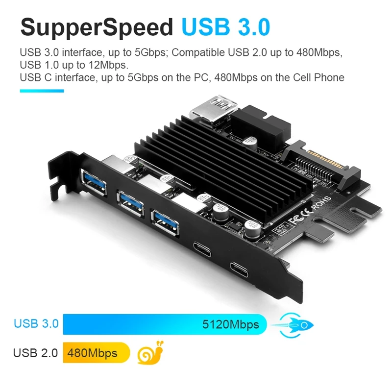 USB 3 0 Тип C PCI E плата расширения 5 портов адаптер внешний контроллер Экспресс 19Pin
