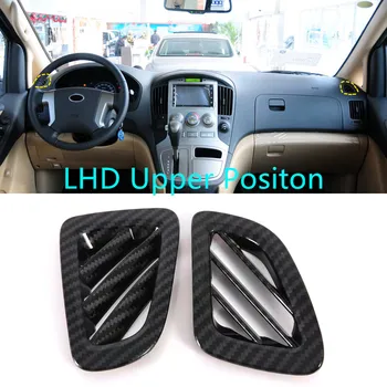 

For Hyundai Grand Starex H1 Travel Cargo i800 iMax 2008-2020 Car Carbon Style Inner Upper A/C Air Outlet Vent Cover Trim 2PCS
