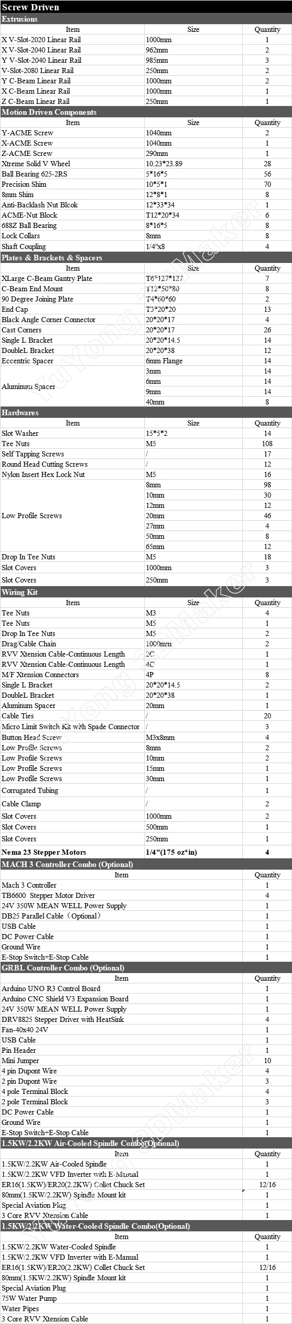 1000x1000常规马达 全配件-1