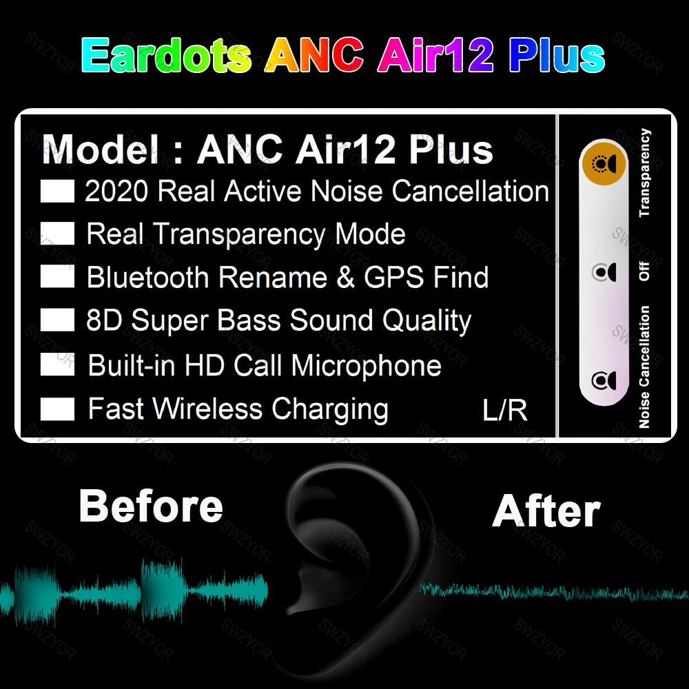 Air12 Plus ANC TWS Bluetooth Earphone 5.1 noise Reduction Transparent High-Definition Microphone Super Bass PK i900000 Air3 Max