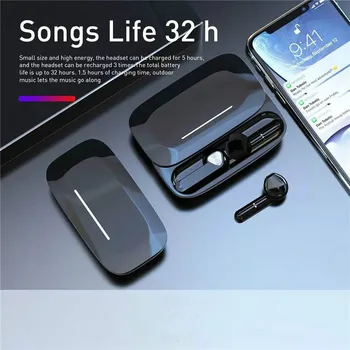 

TWS Wireless Mini Earbuds BE36 Bluetooth 5.0 Earphone Touch Control Auto Pairing Slide with Charging Box