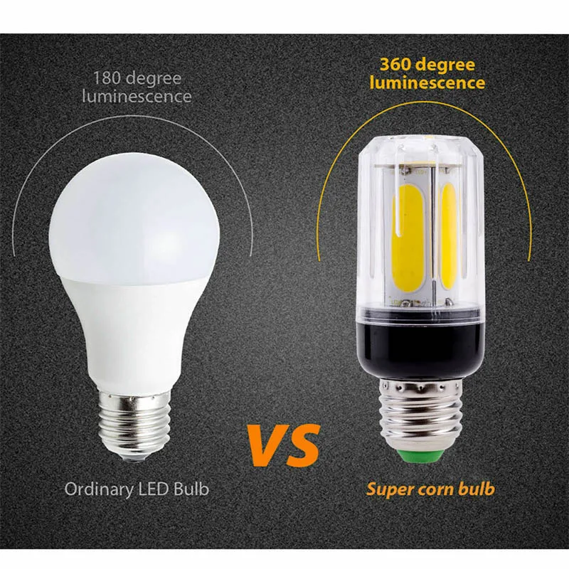 Светодиодный cob кукурузная лампа 12 Вт 16 Вт E27 E12 E26 E14 B22 COB белый светильник 60 Вт 80 Вт лампа накаливания для украшения дома люстра ампула