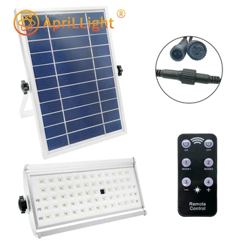 

65 LED Solar Light Floodlight Outdoor Solar Lamp Powered Sunlight Waterproof Radar induction Emergency Street Light Floodlight