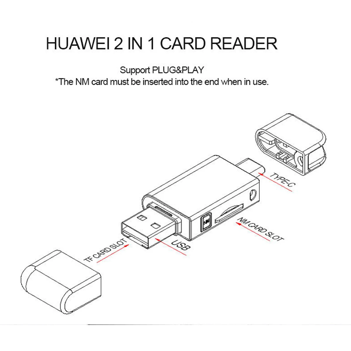 StrictFish USB 3.0 Type-A to NM Nano Memory Card & SD Card Reader for  Huawei Cell Phone & Laptop (White) : : Electronics