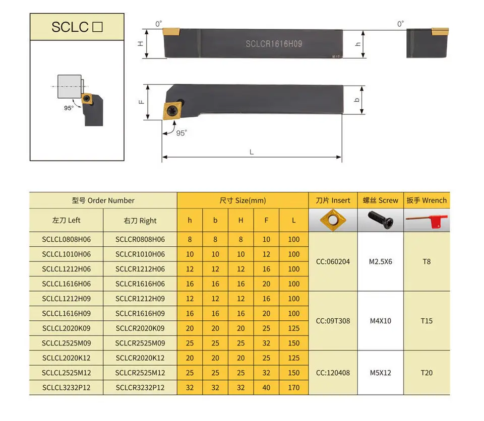 SCLCR1010H06 Boring Bar Tool Holder With 10 CCMT0602 Inserts - For Steel Machining