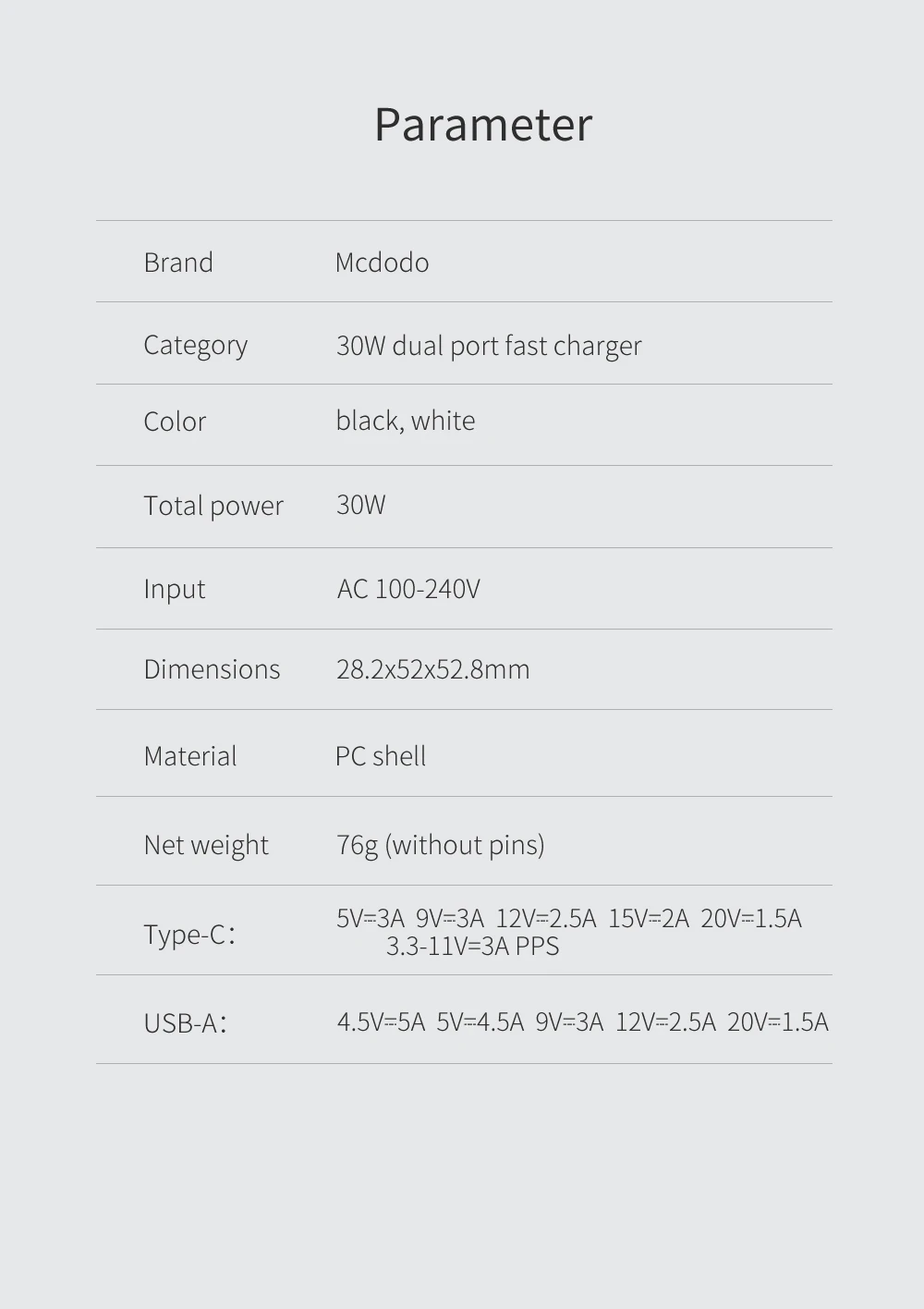 Mcdodo 30 Вт PD USB зарядное устройство 3 в 1 ЕС США Великобритания вилка дорожный настенный адаптер для Macbook IPhone samsung Xiaomi huawei 5A супер быстрая зарядка