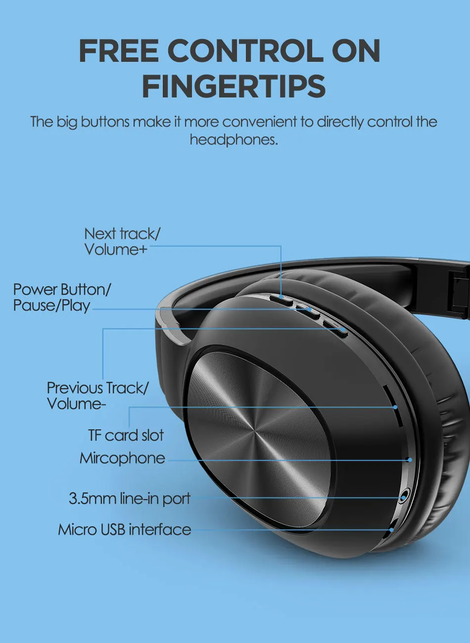 Wireless Bluetooth 5.0 Headphones - Noise-Cancelling Hands-Free Headset w/ Microphone