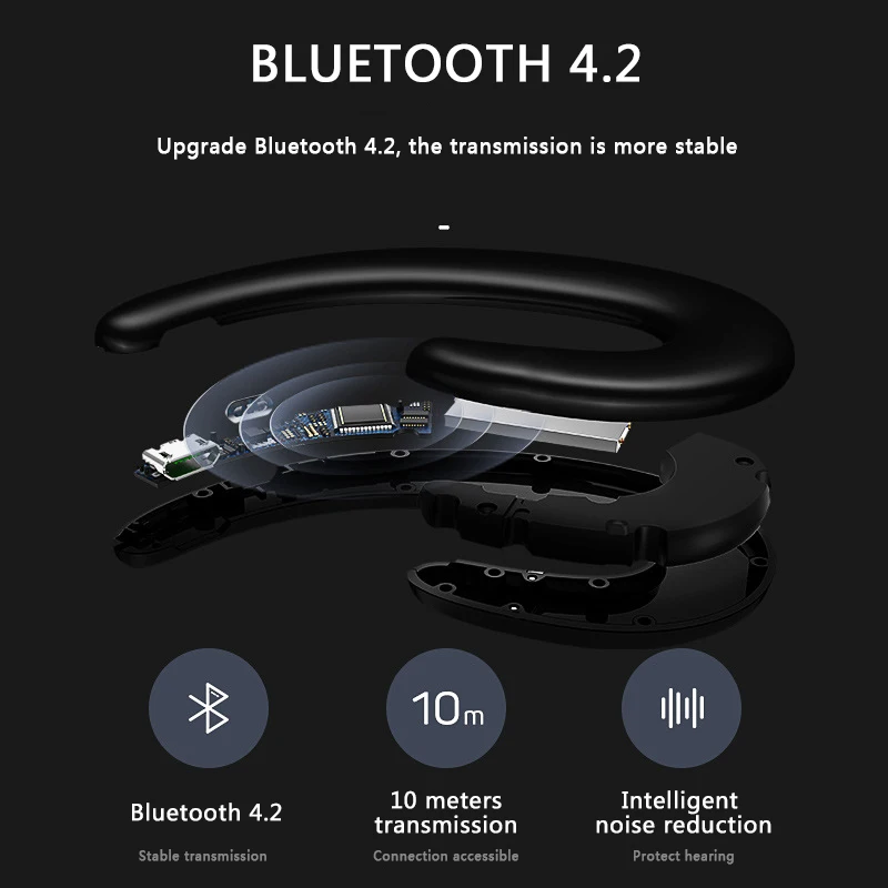 ROMICHW беспроводные наушники Bluetooth наушники костной проводимости Blutooth спортивные наушники для iPhone 8 X Xiaomi наушники цепляющиеся за уши