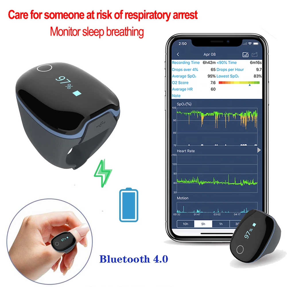 Rechargeable All night sleep monitoring Alarm functions Sleep ring Under The Mattress with Sleep Cycle Analysis