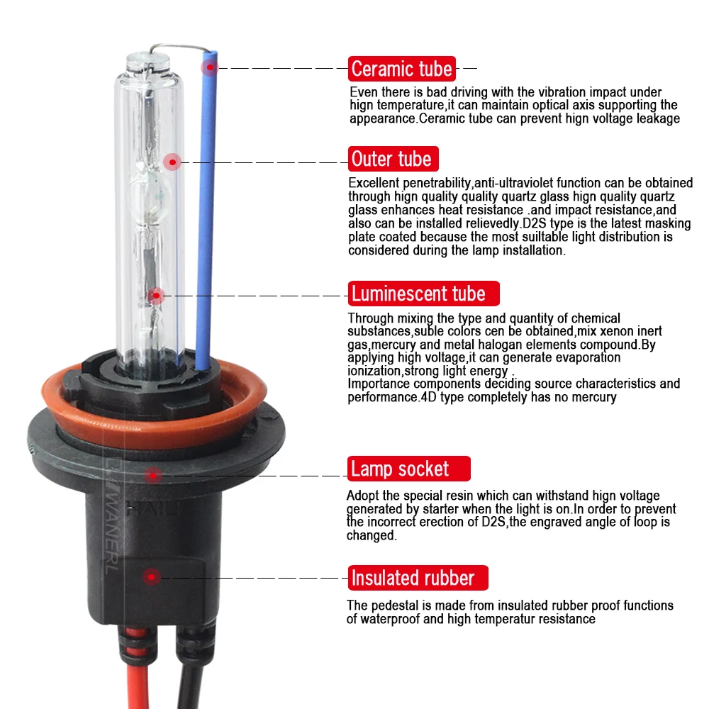 Cawanerl 55 Вт ксенона HID Лампы Балласт 4300K 10000K H1 H3 H4 H7 H8 H9 H11 9005 HB3 9006 HB4 9007 881 автомобилей