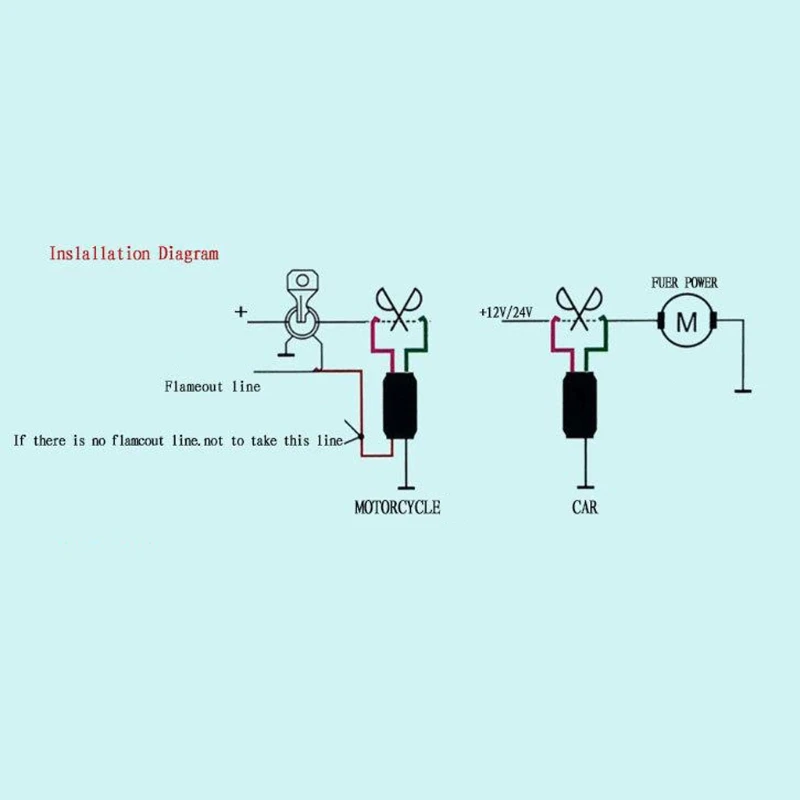 1 компл. Мотоцикл РФ автомобиль иммобилайзер противоугонное реле электронный скрытый замок