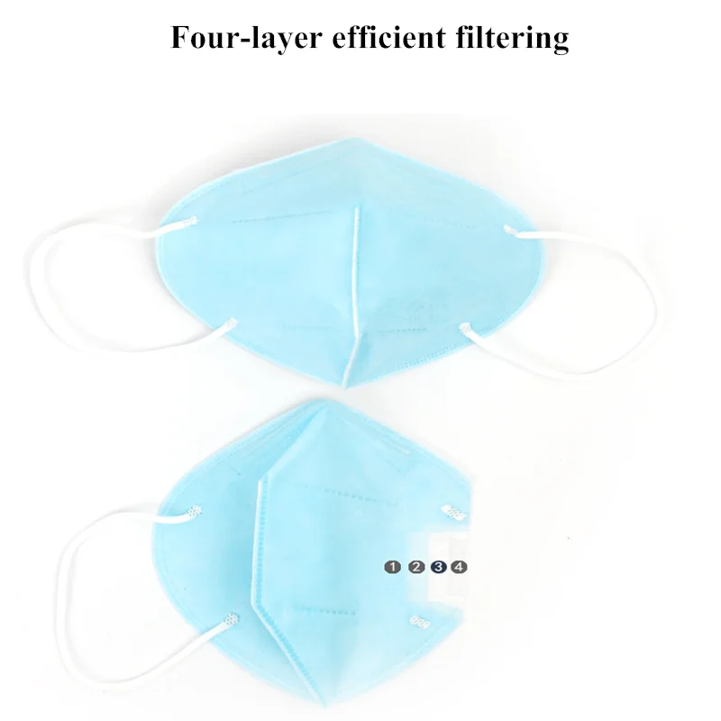maske infektion 3m maske infektion 3m