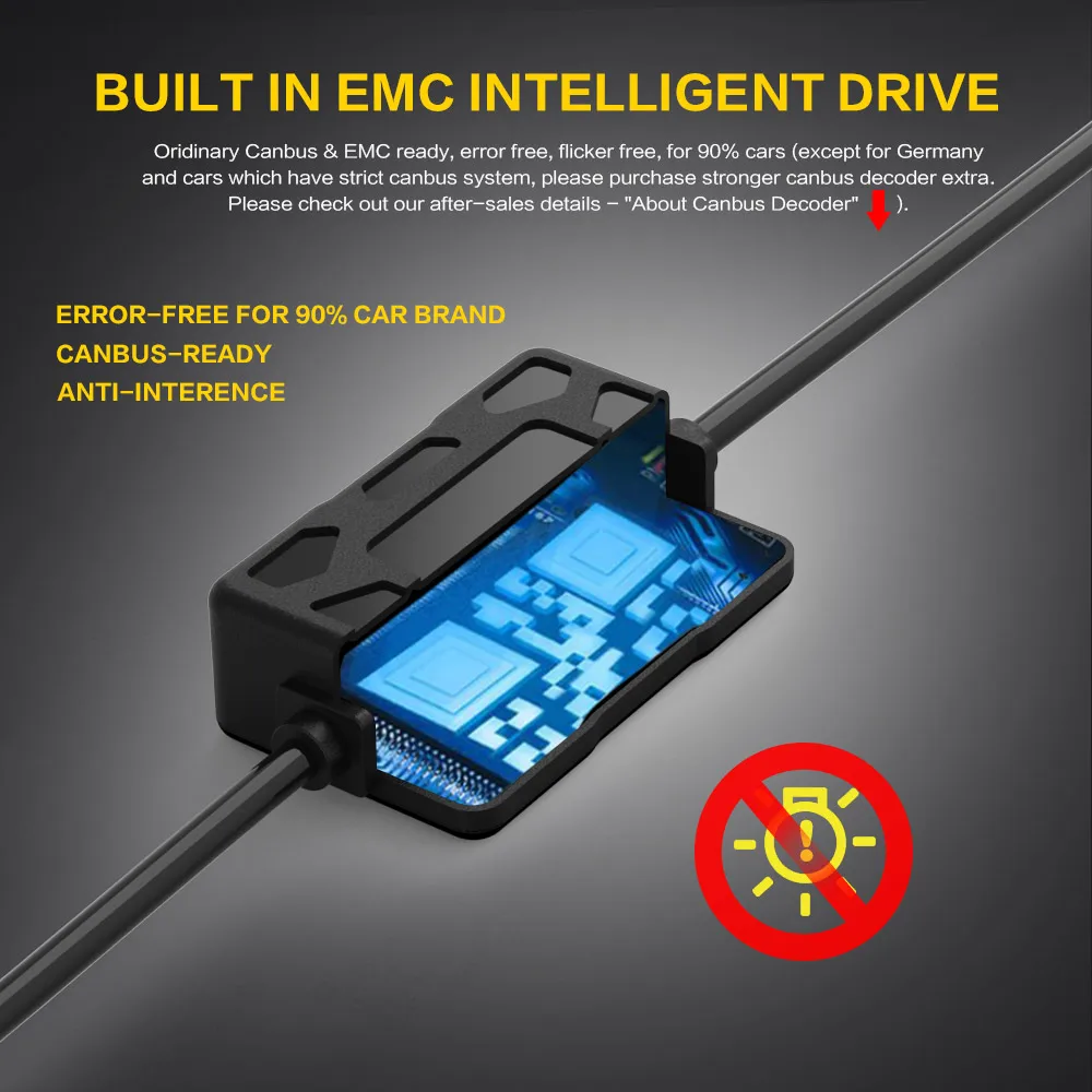 100W H7 Led Canbus Headlight Bulbs H4 H11 H8 H9 H1 Auto Led Headlamp High Power 9005 9006 HB3 HB4 Lights for Car 12V