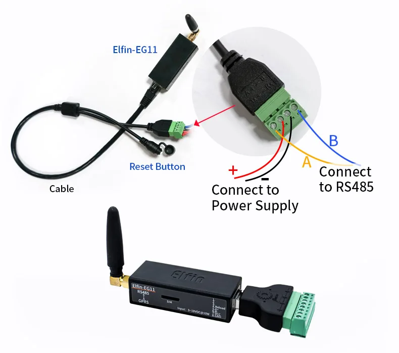 Elfin-EG11 последовательный сервер последовательный порт устройство подключение к сети GPRS Modbus TPC IP Функция RJ45 RS485 к GSM GPRS последовательный сервер