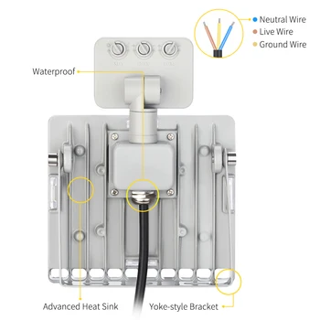 

30W LED Flood Light Ultrathin Cool White with PIR Motion Sensor 110V BJStore