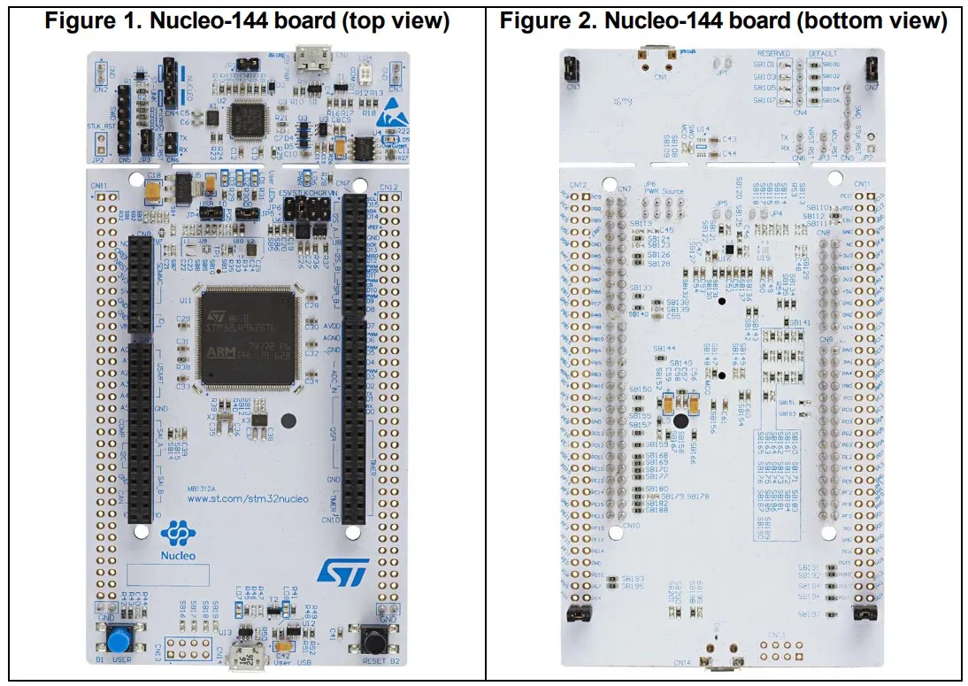 NUCLEO-L4R5ZI Nucleo-144  , STM32, STM32L4R5ZI MCU, Ƶ̳, ST Zio, morpho c 