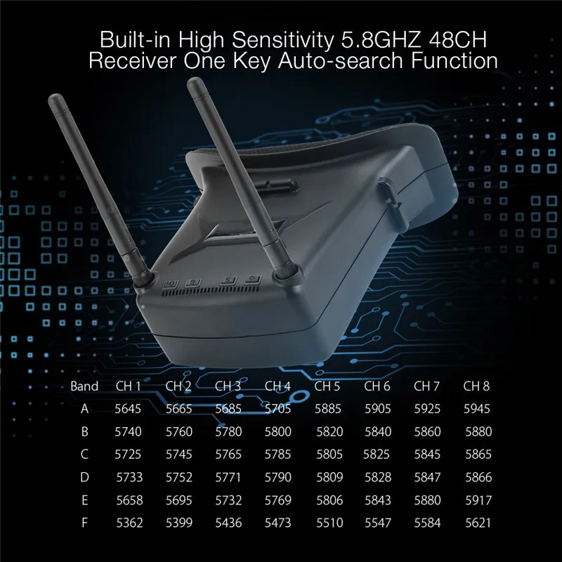 VR005 2,7 дюймов 960*240 5,8 Г 48CH FPV очки Raceband автопоиск с двойные антенны 3,7 V 1000 мА/ч, Батарея для дрона с дистанционным управлением