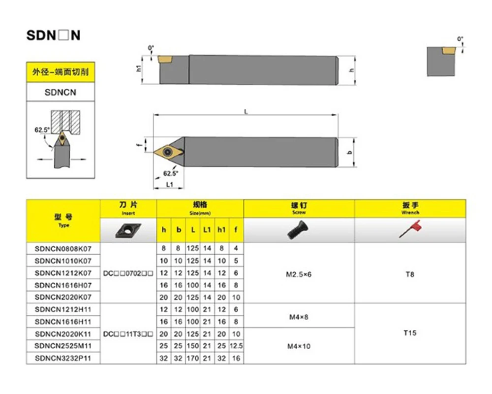 Резец токарный 10 шт. DCMT070204-MV LF6018 1 шт. SDNCN1212H07 твердосплавная вставка для токарного станка с ЧПУ поворотный резак держатель резец