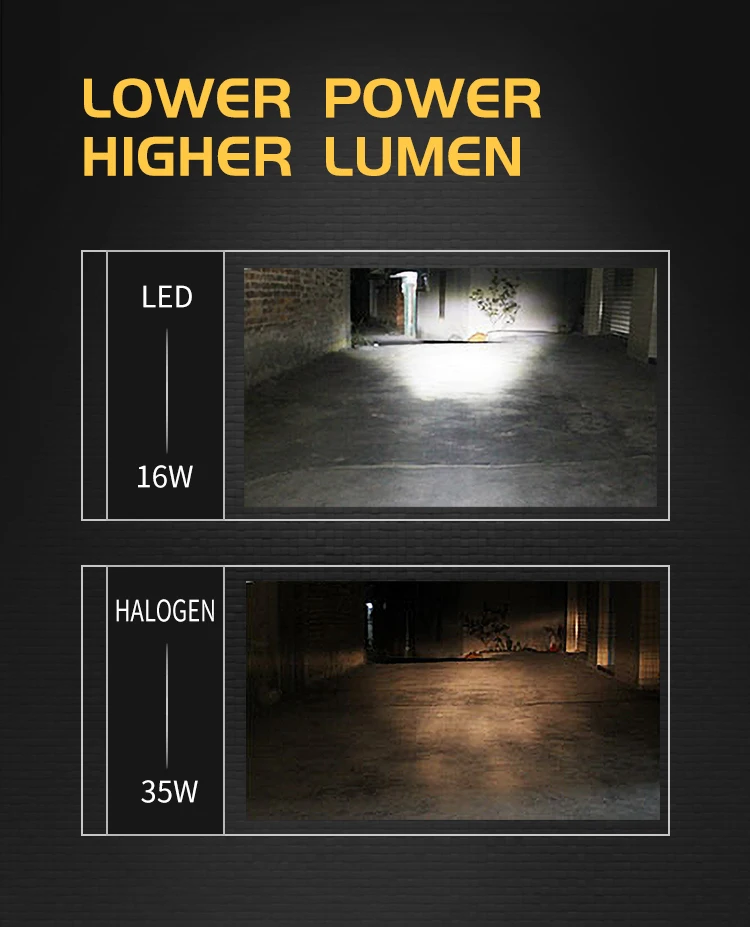 Route101 H4 LED Headlight for Motorcycle HS1 Hi/Lo Headlamp S2 H6 BA20D LED Moto White 12V Bulb 9-85V Motorbike Scooter ATV Lamp Route101 H4 LED Headlight for Motorcycle HS1 Hi/Lo Headlamp S2 H6 BA20D LED Moto White 12V Bulb 9-85V Motorbike Scooter ATV Lamp