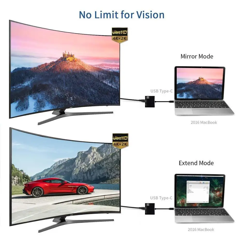 KuWFi 3 в 1 адаптер типа C к USB 0 концентратор многопортовый HDMI 2 4K 60Hz 100W PD зарядный порт