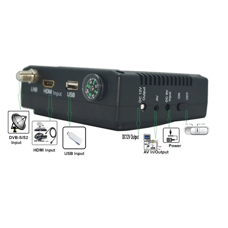 KPT-269H DVB-S2 SatelliteFinder Full HD цифровой спутниковый ТВ приемник искатель метр MPEG-4 HD DVB-S спутниковый искатель